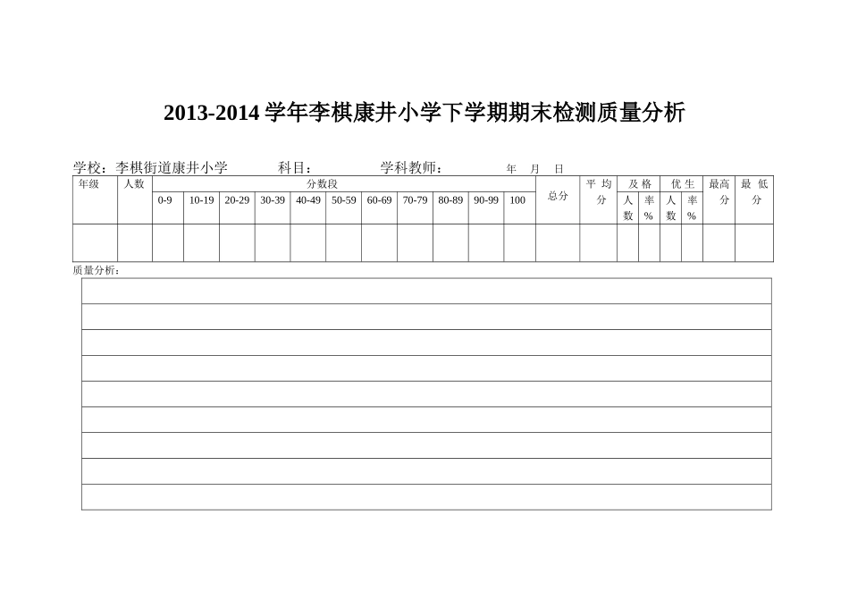 考试分数统计分析报告表格_第1页