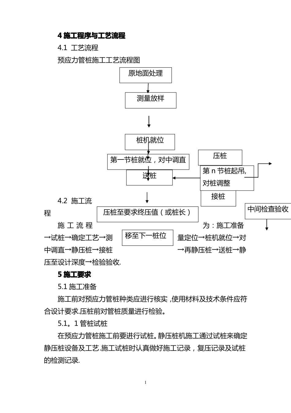 静压法施工预应力管桩作业指导书_第2页