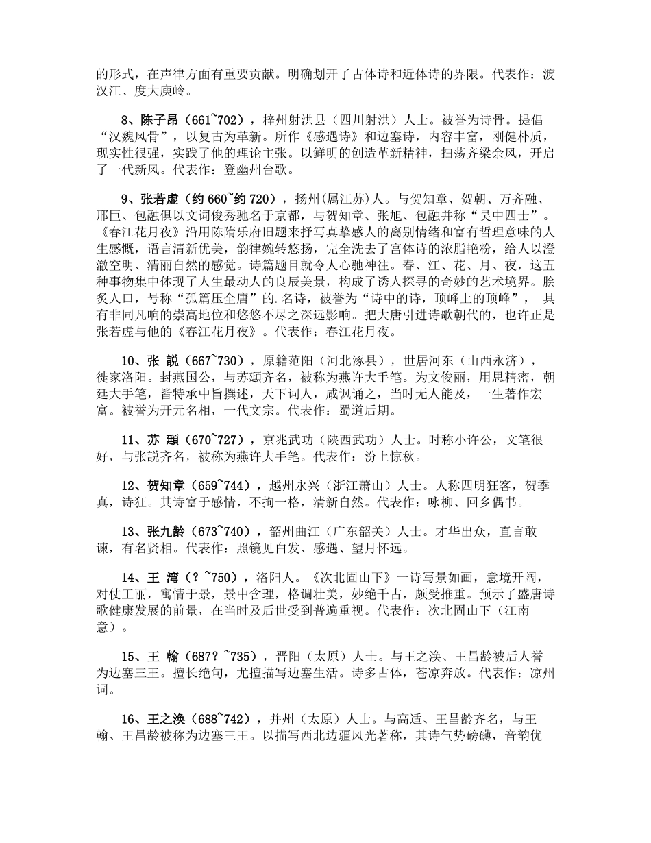 著名的唐代诗人有哪些_第2页