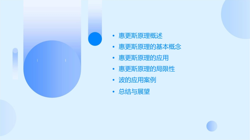 惠更斯原理和波的应用课件_第2页