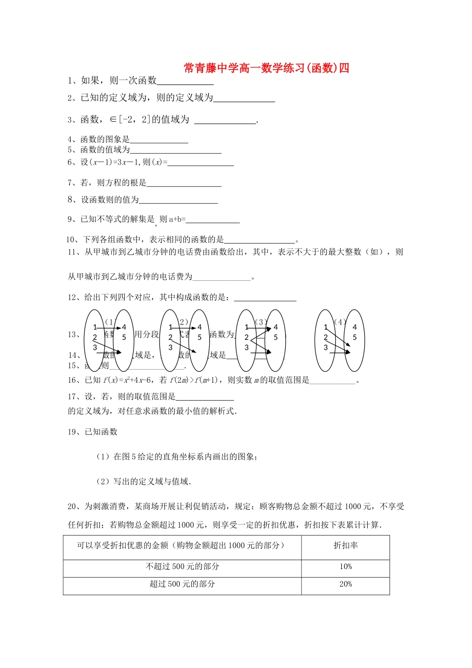 江苏省常青藤高一数学练习四 _第1页