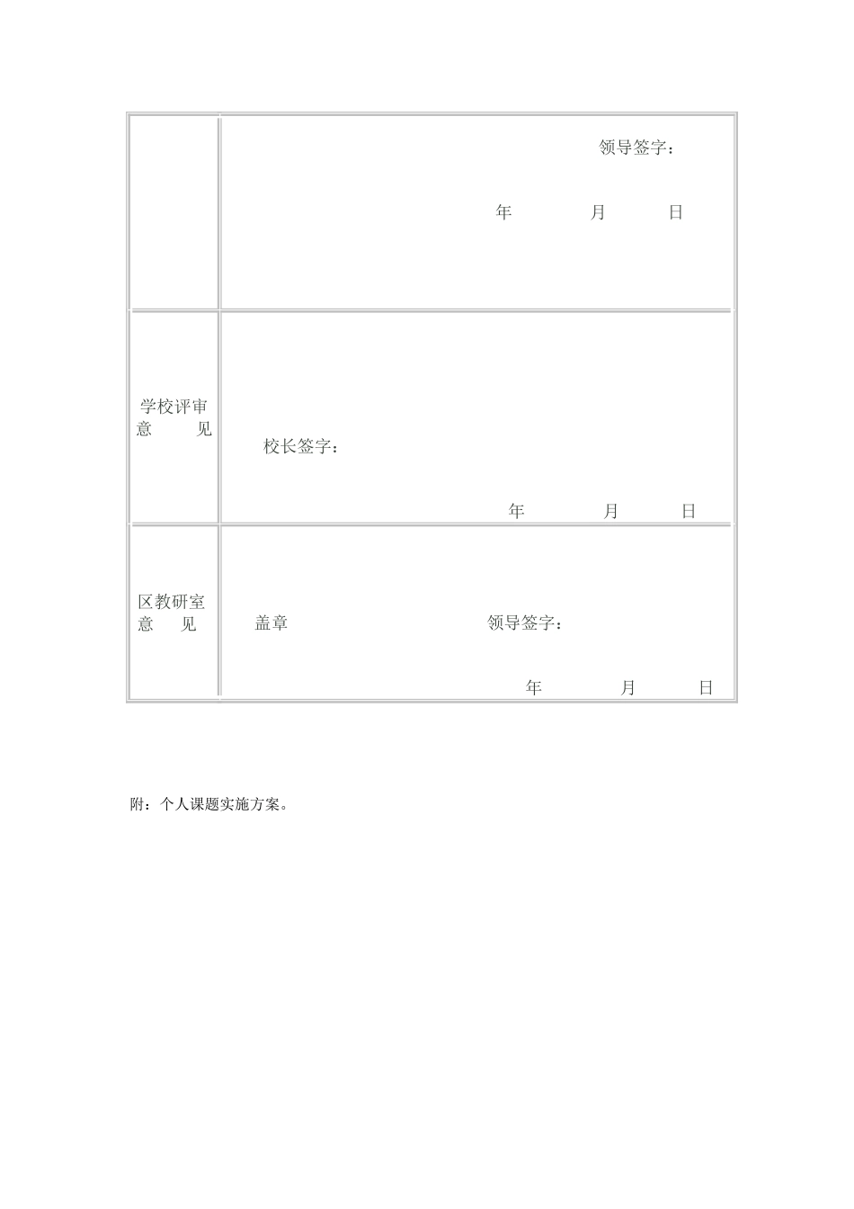 三张一中个人课题申报表2_第3页