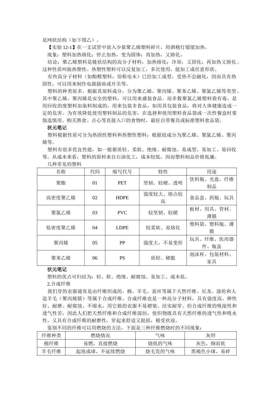江苏省南京市中考化学 第十二单元化学与生活课题3 有机合成材料同步学习 _第2页