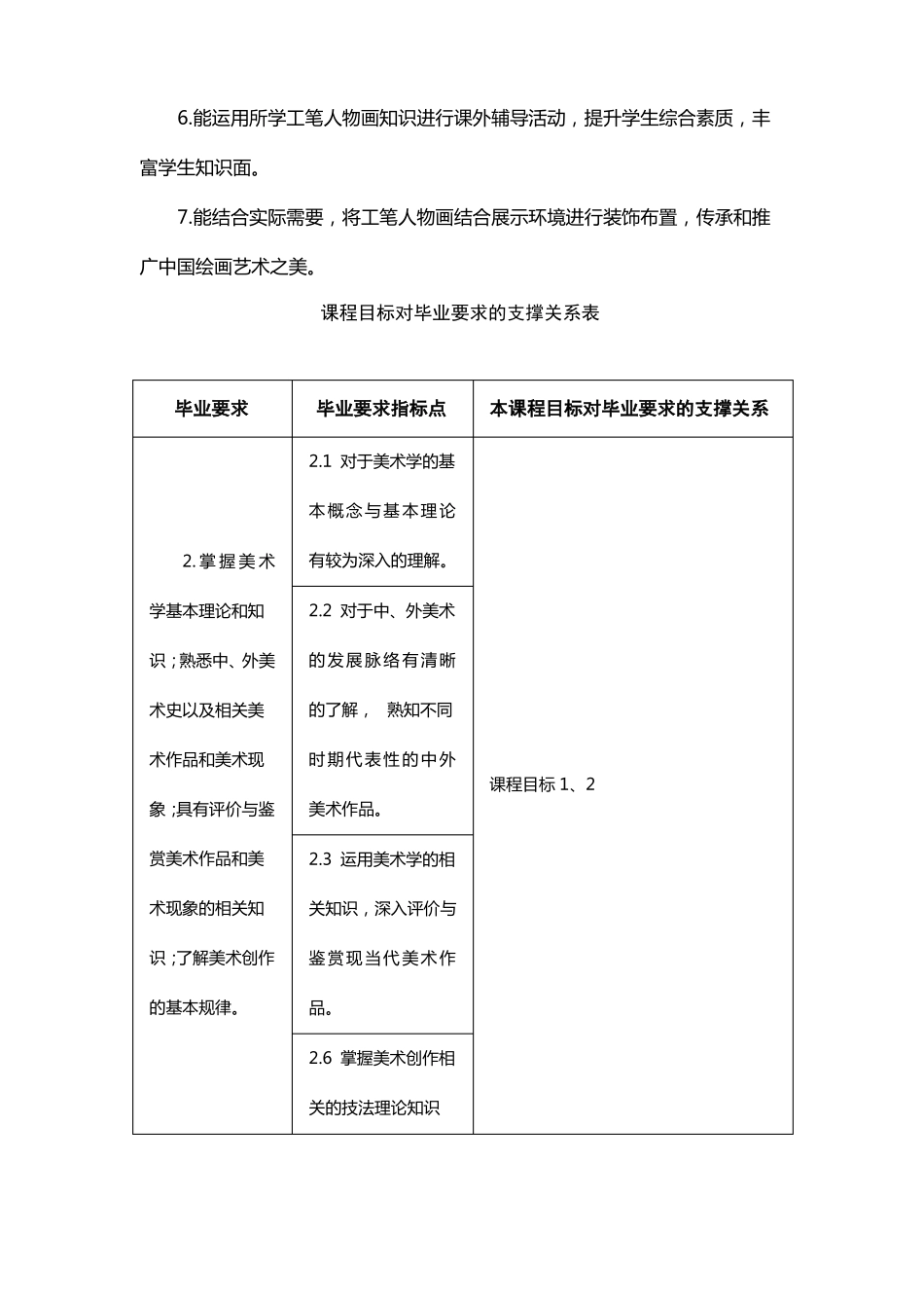 工笔人物课程教学大纲_第2页