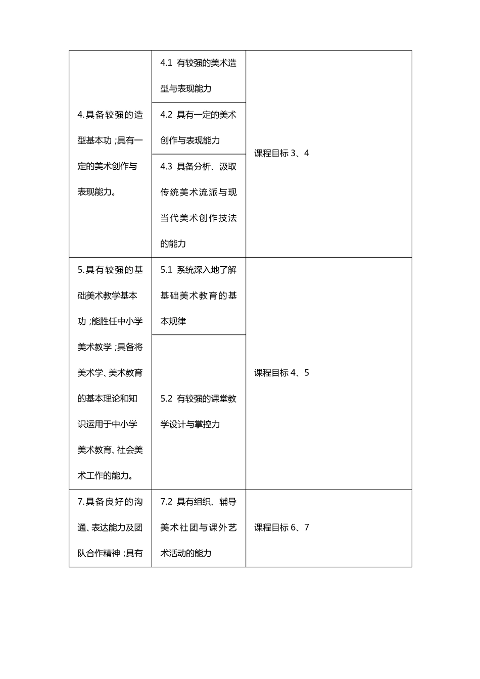 工笔人物课程教学大纲_第3页