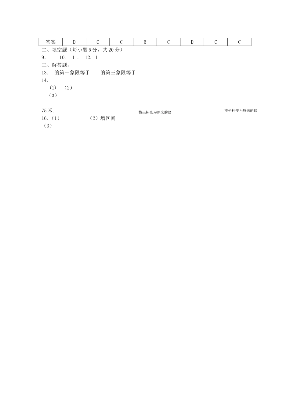 江苏省2010高三数学专题过关测试 三角函数与三角恒定变换1苏教版 _第2页