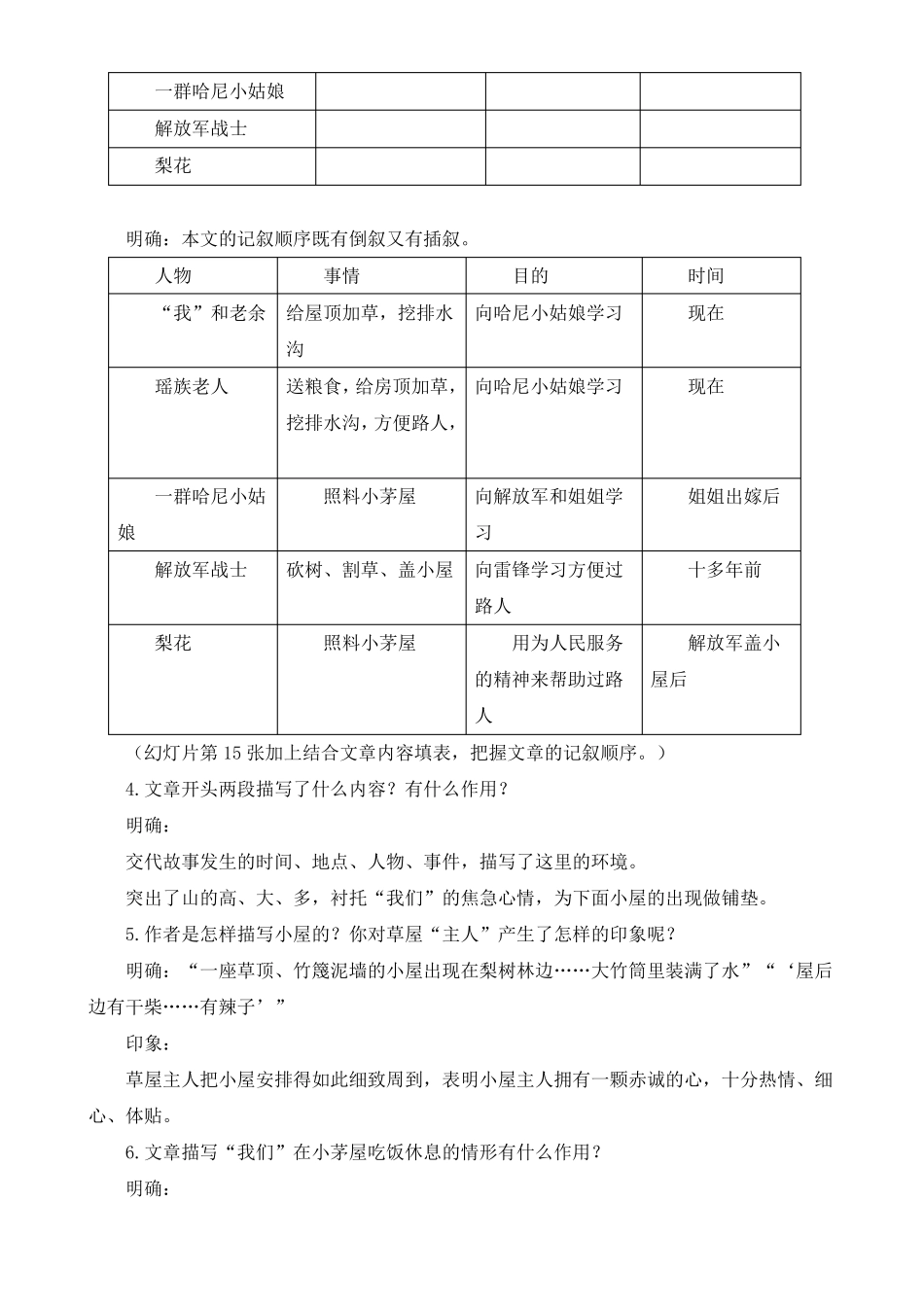 最新部编人教版七年级语文下册驿路梨花精品教案_第3页