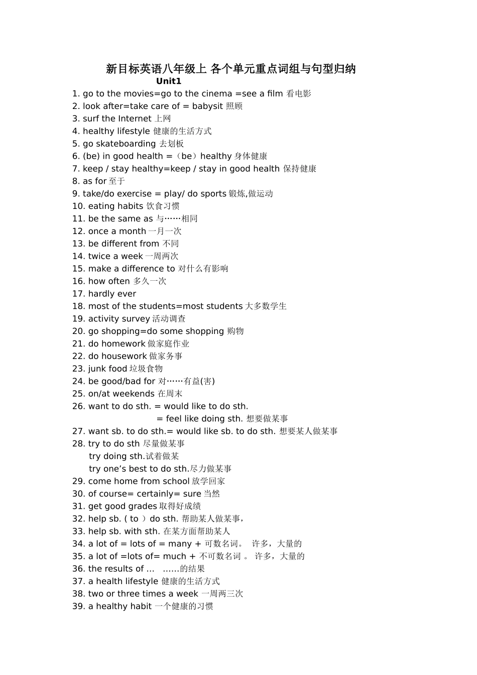 新目标英语八年级上各个单元重点词组与句型归纳_第1页