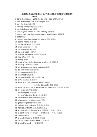 新目标英语八年级上各个单元重点词组与句型归纳