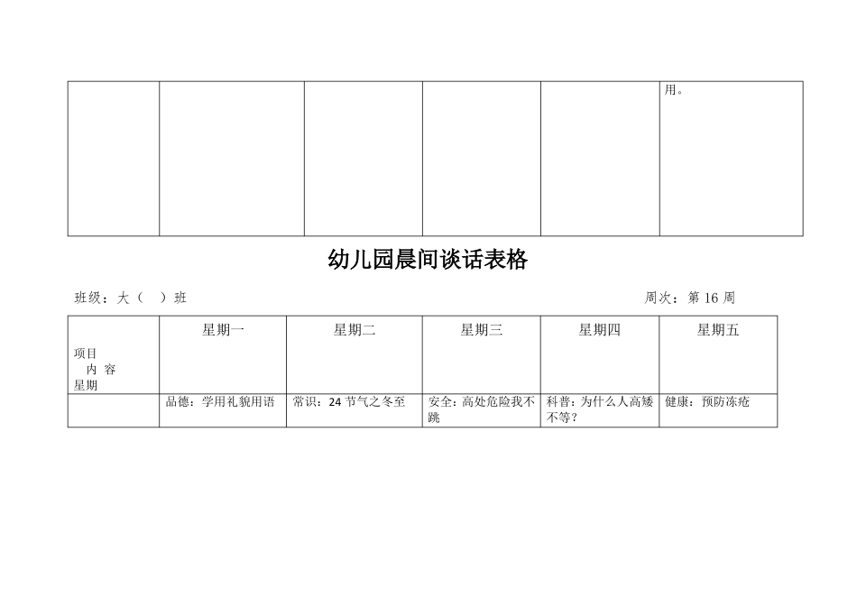 大班上学期晨间谈话_第2页