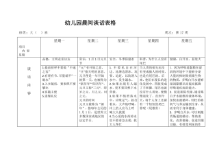 大班上学期晨间谈话