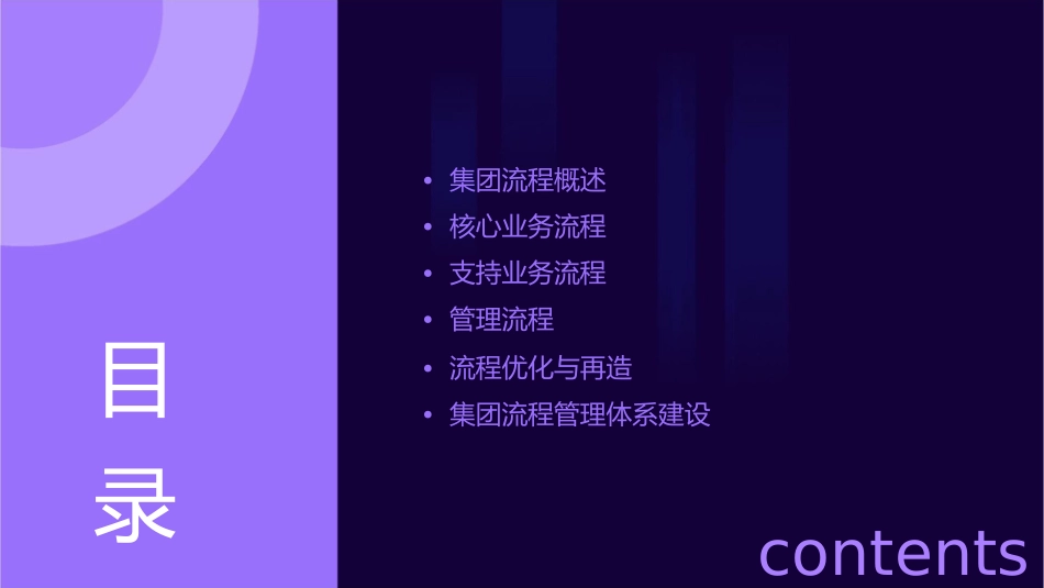 某大型集团流程课件_第2页
