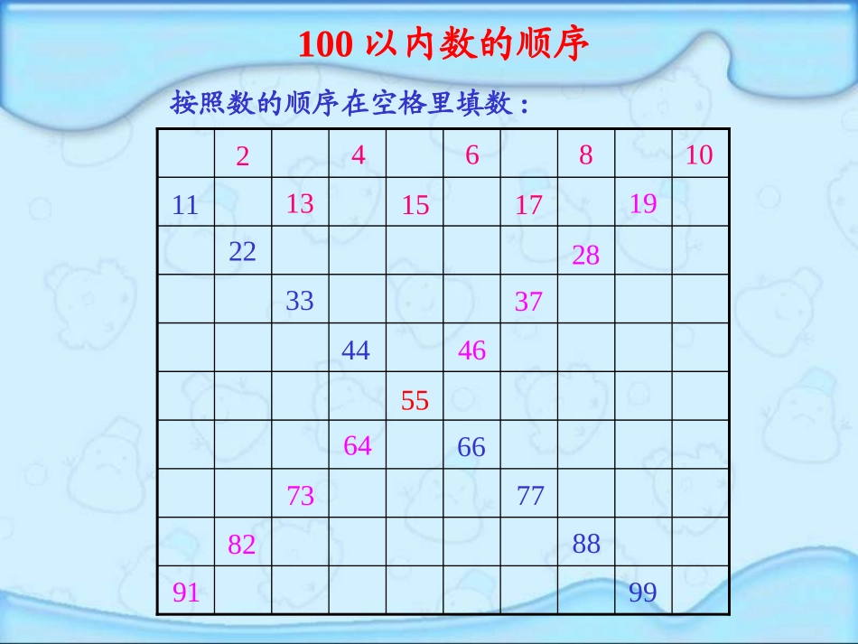 以内数的认识数的顺序比较大小_第2页