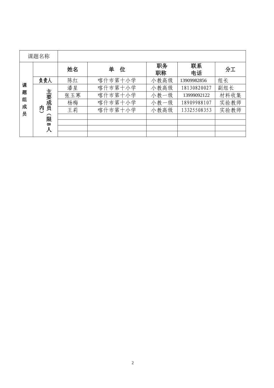 校本课题研究申请评审表_第2页