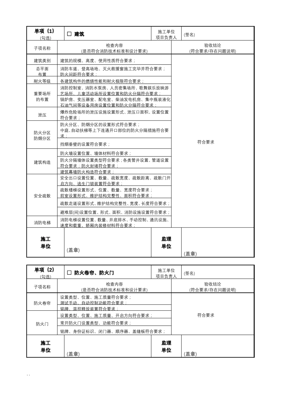 2022最新版北京消防工程竣工验收报告标准模板_第3页