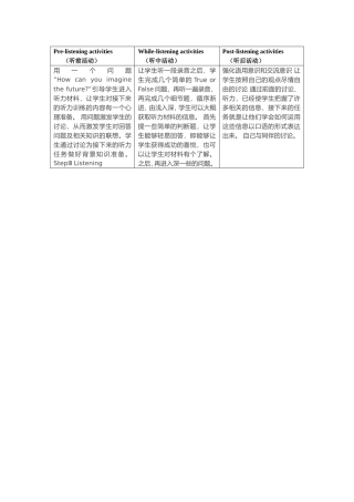 听前、听中、听后活动芦灿虹