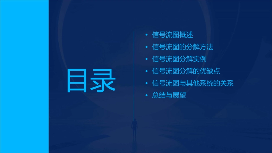 系统的信号流图分解课件_第2页