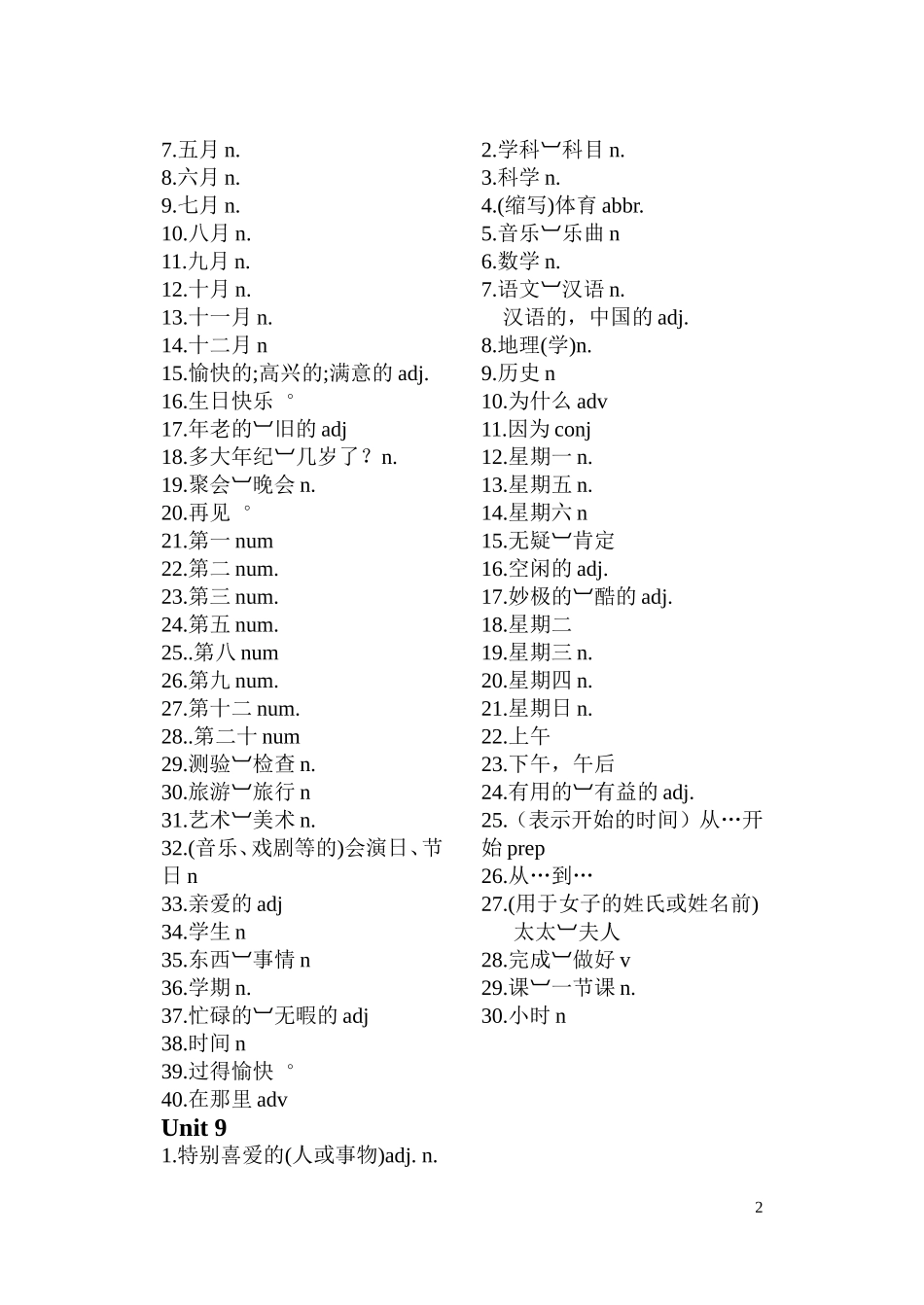 七年级上册英语单词-默写卡片(2)_第2页