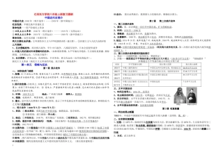 八上复习提纲