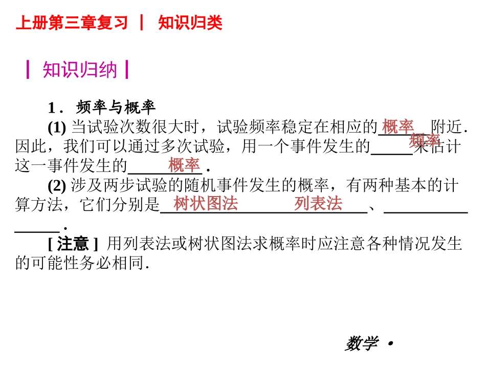 频率与32概率_第1页