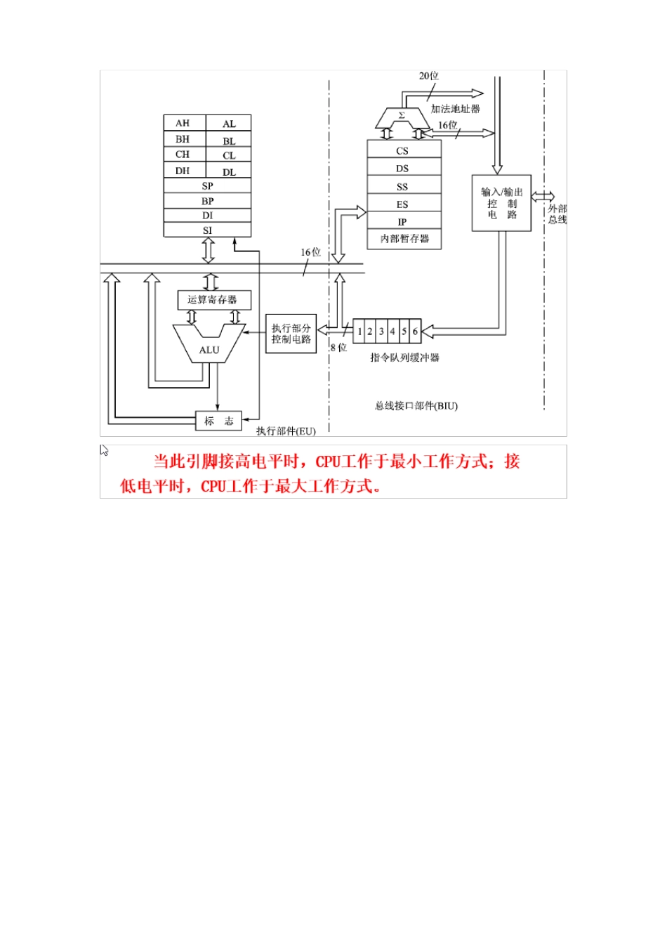 同济大学微机原理与接口技术复习_第3页