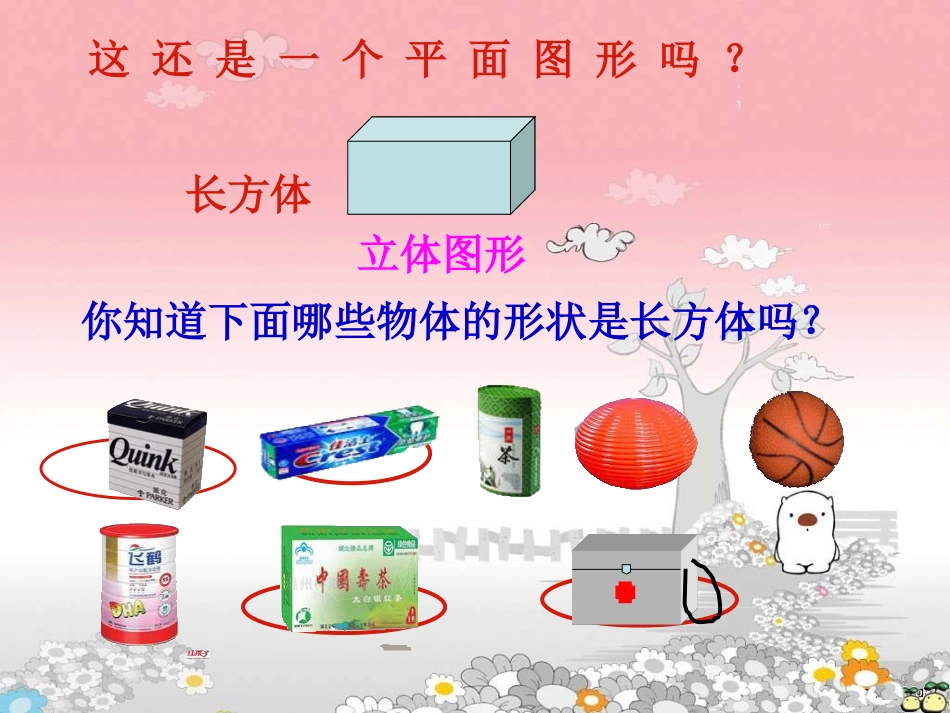 长方体的认识2[1]_第3页