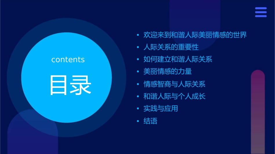 新生讲座和谐人际美丽情感课件_第2页