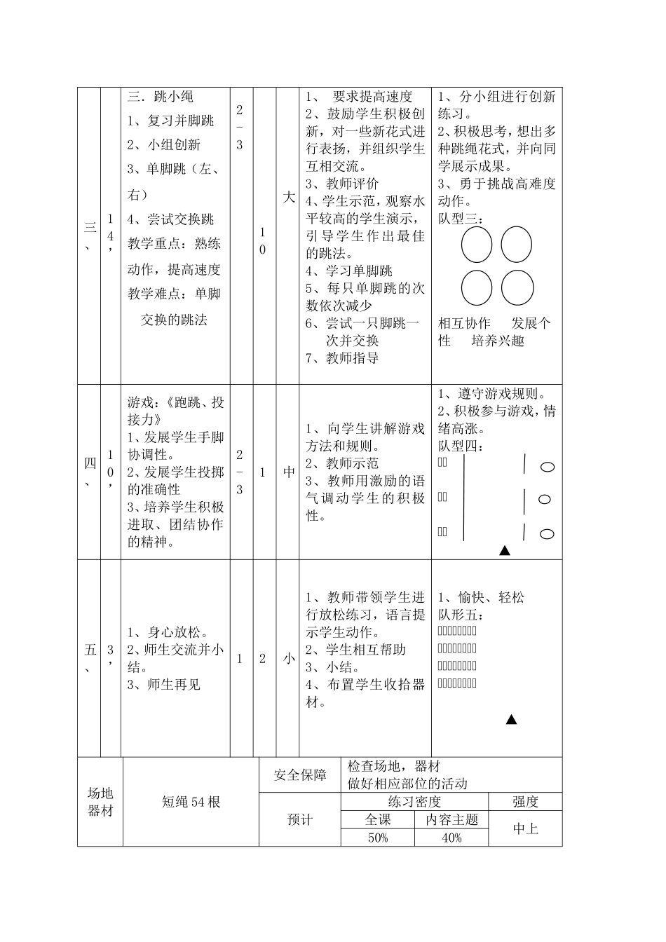 一年级跳绳体育课教案yy_第2页