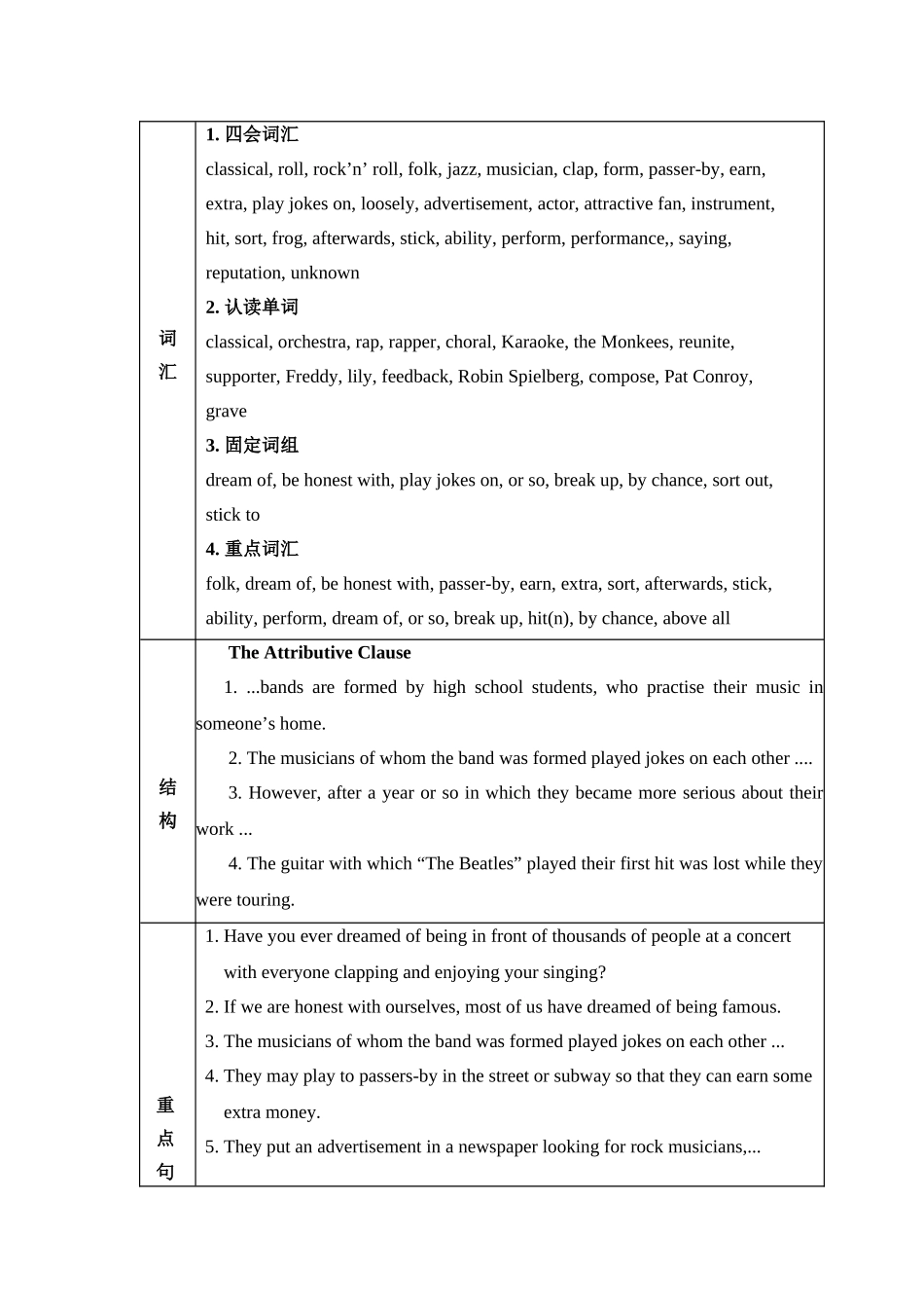 人教版必修二Unit5教案_第2页