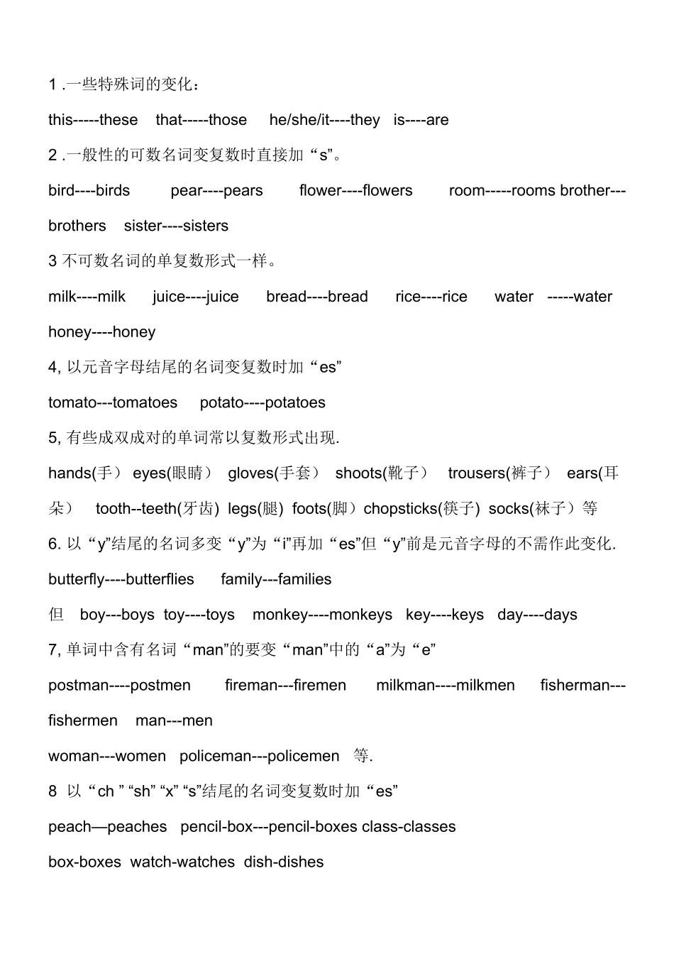 英语名词单复数形式[1]_第1页