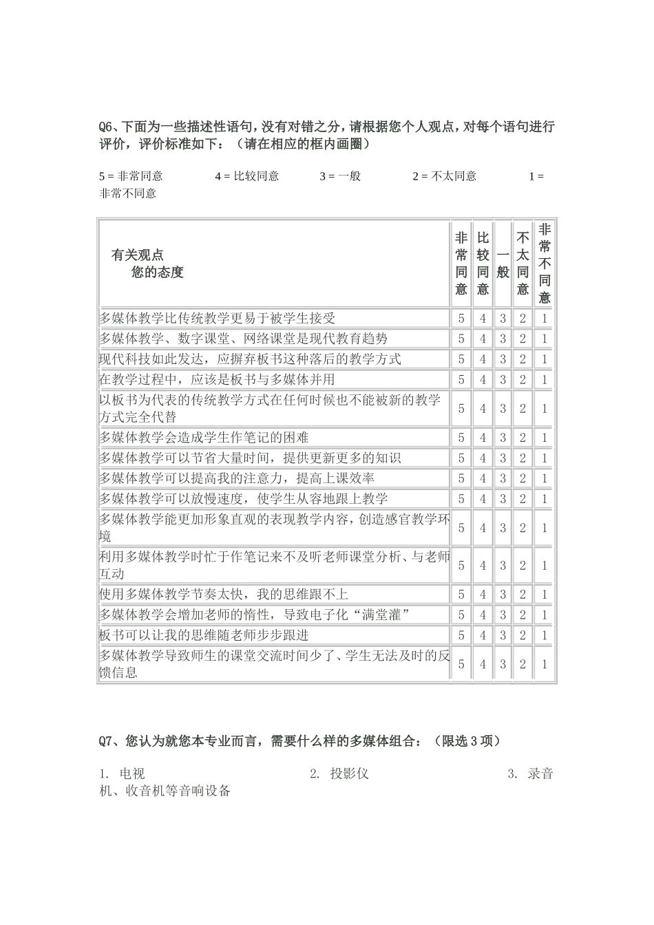 多媒体教学情况调查问卷 (2)_第2页