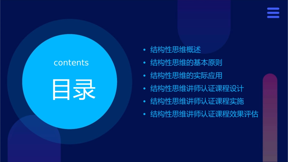 结构性思维讲师认证讲师手册课件_第2页