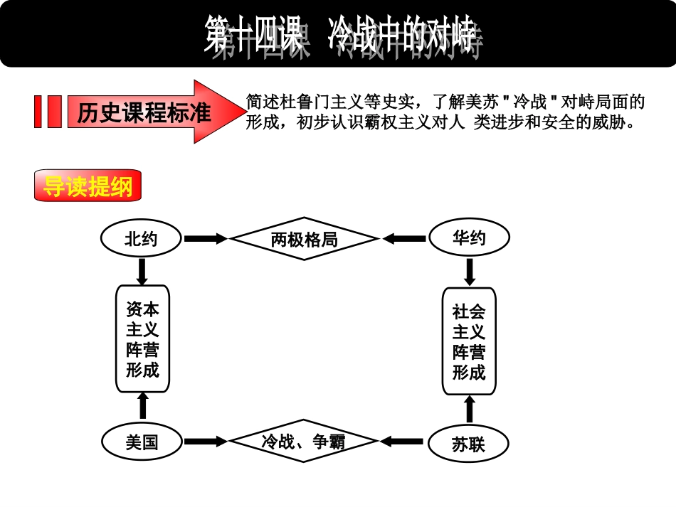 九年级历史下册第14课：冷战中的对峙_第2页