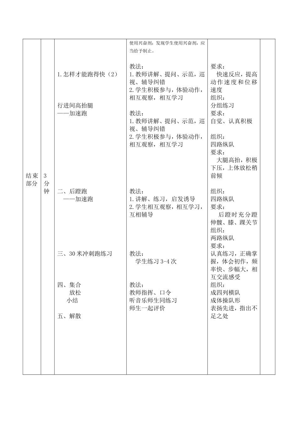 中学体育课教案1_第2页