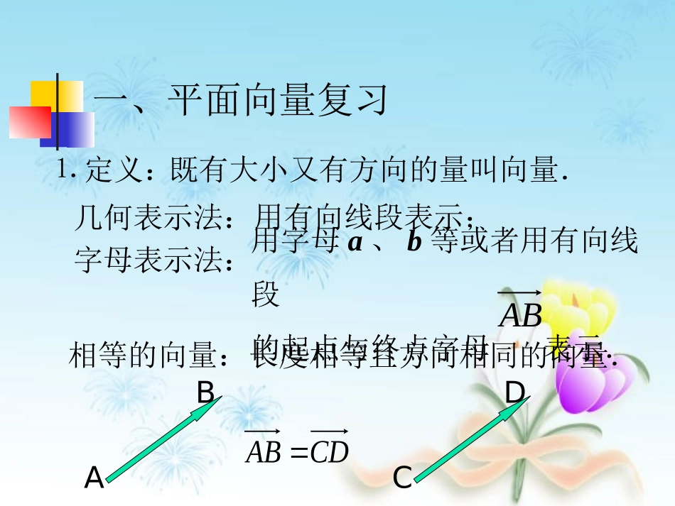 空间向量及其加减运算优质课课件_第2页
