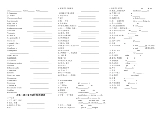 高三词汇检测（1）