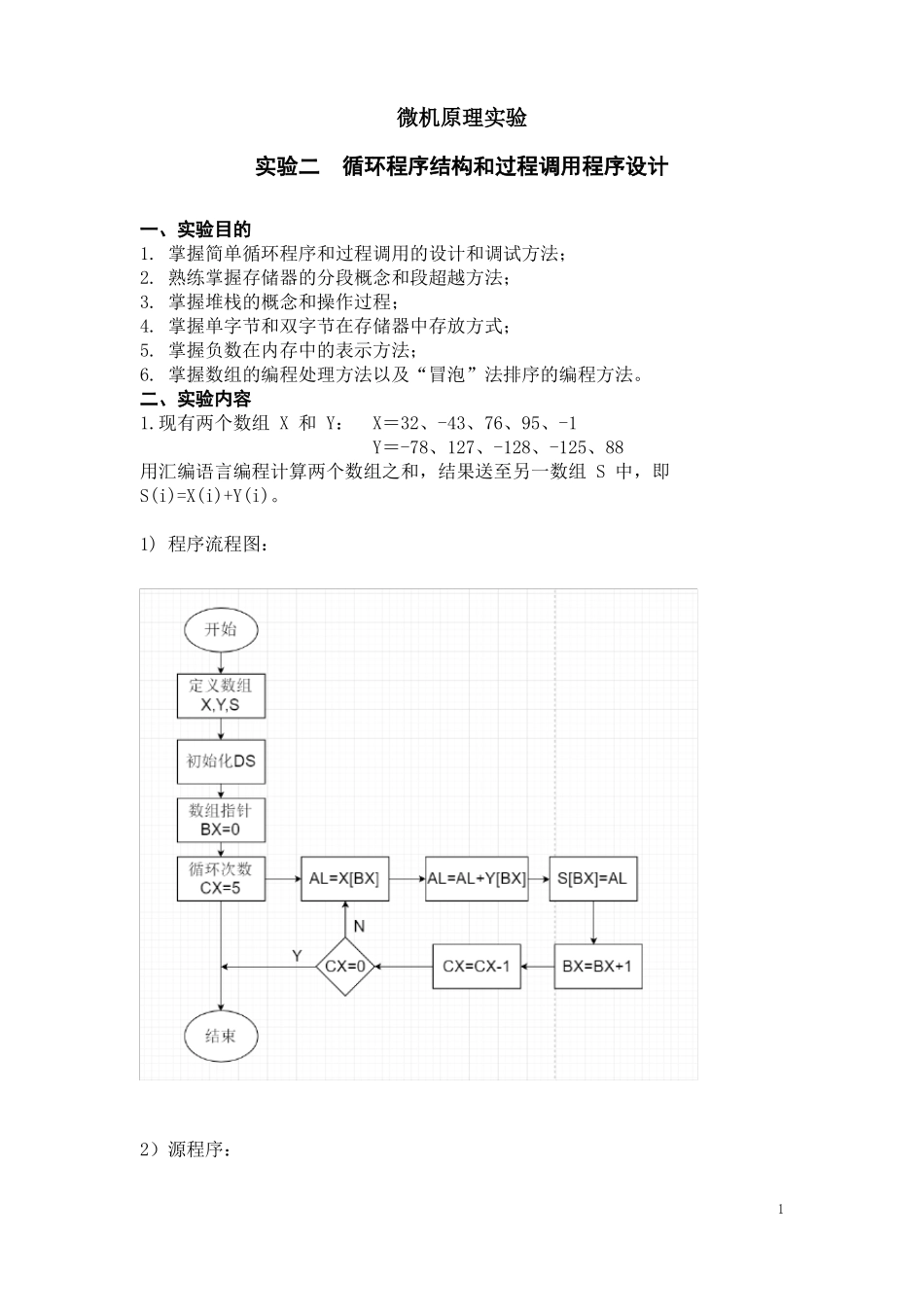 微机原理试验循环程序结构和过程调用程序设计_第1页
