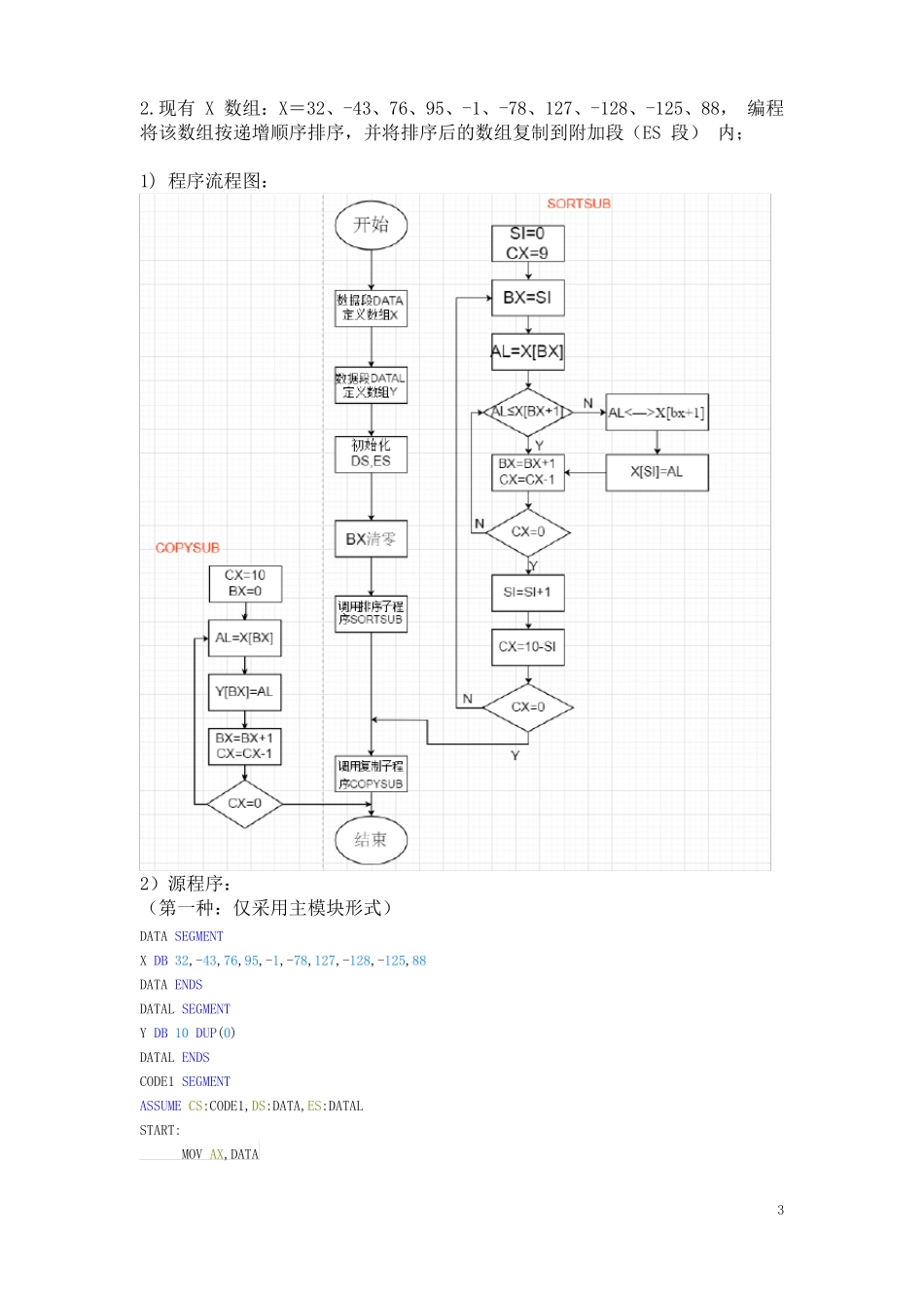 微机原理试验循环程序结构和过程调用程序设计_第3页