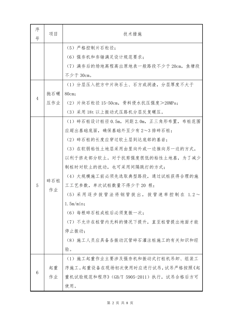 特殊路基施工安全技术保证措施_第2页