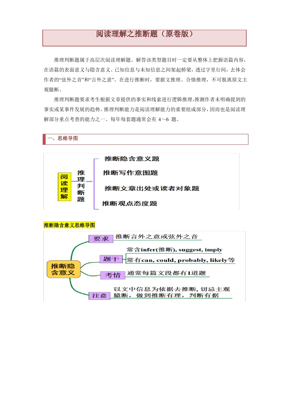 高中英语阅读理解之推断题原卷版_第1页