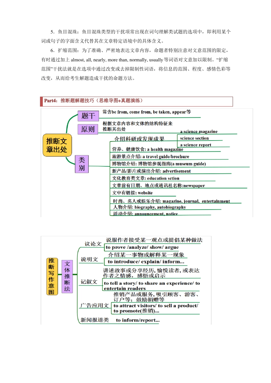 高中英语阅读理解之推断题原卷版_第3页