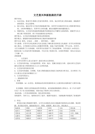 文艺复兴和新航路的开辟