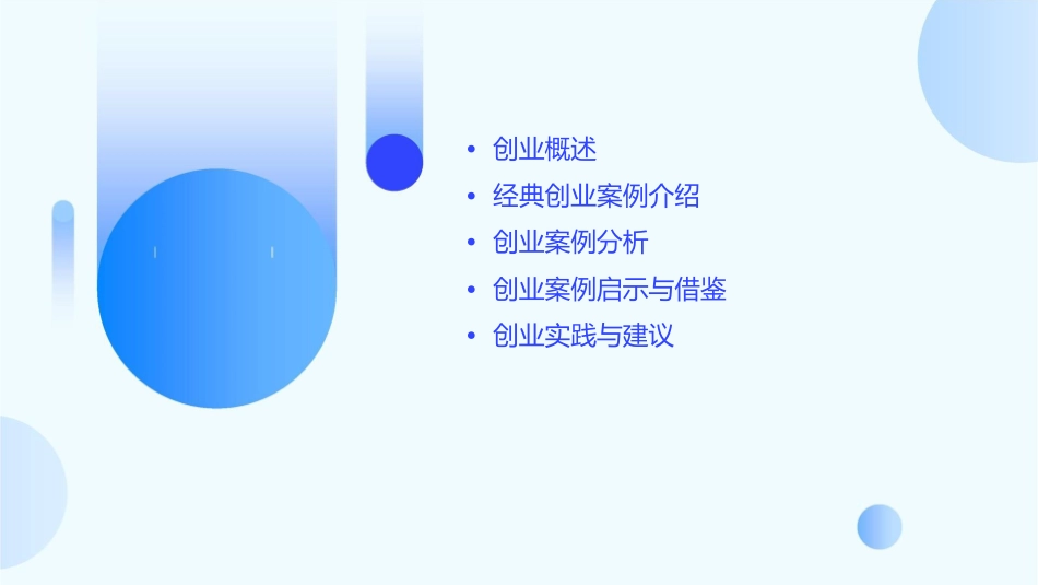 经典创业案例赏析课件_第2页