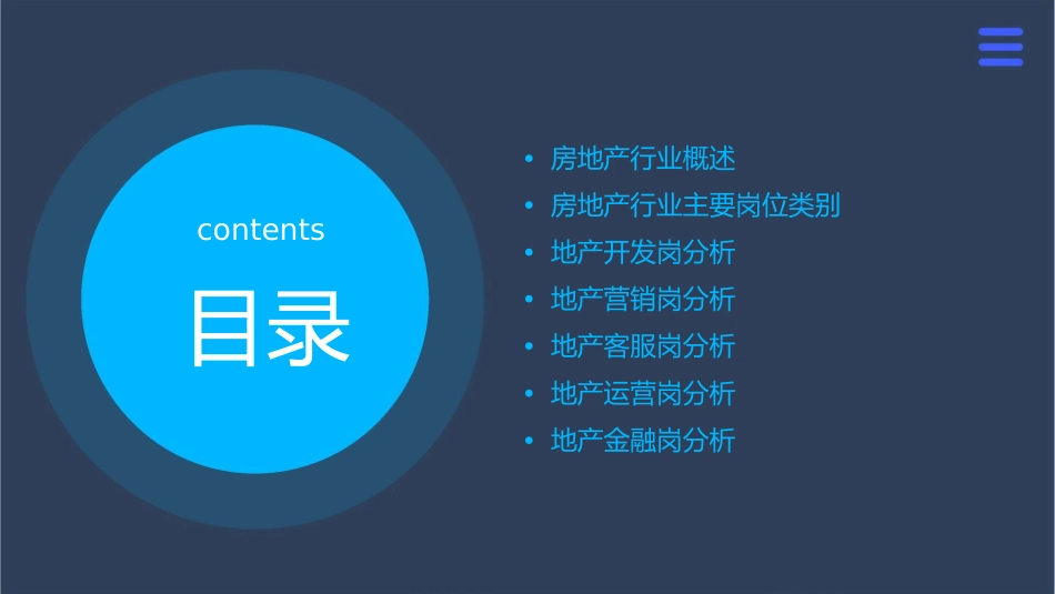 房地产行业典型岗位分析之二课件_第2页