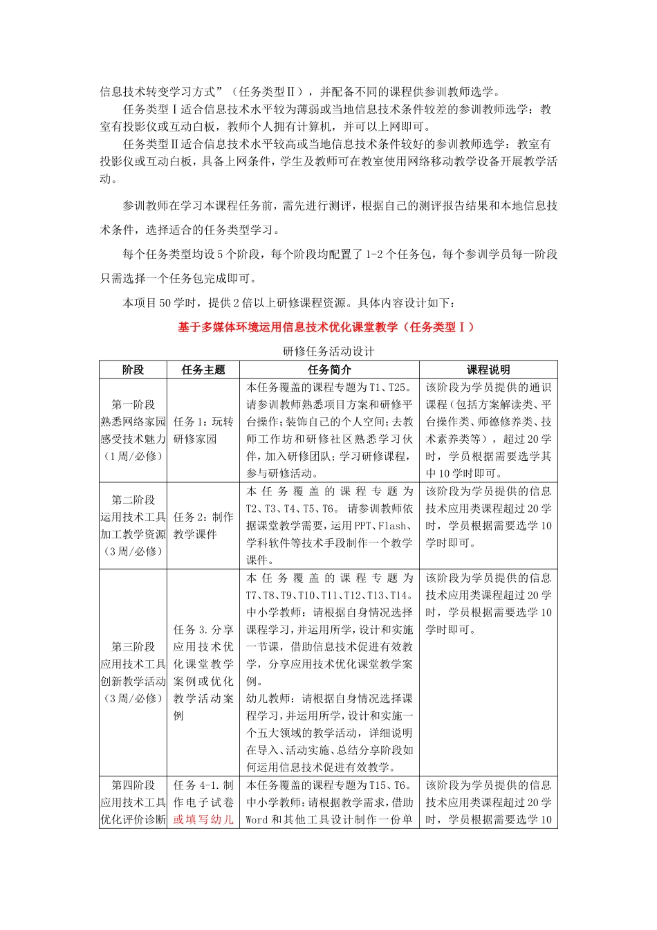 国培计划 (2)_第2页