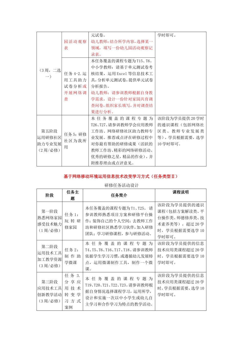 国培计划 (2)_第3页