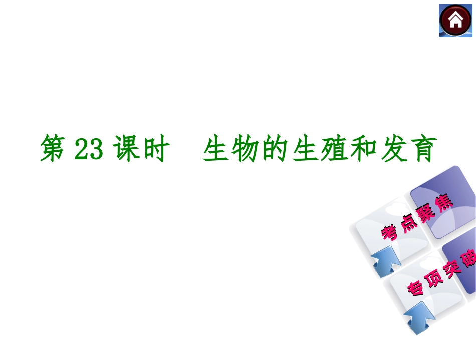 2015生物中考总复习课件（考点聚焦+归类探究+回归教材）：第23课时　生物的生殖和发育_第1页