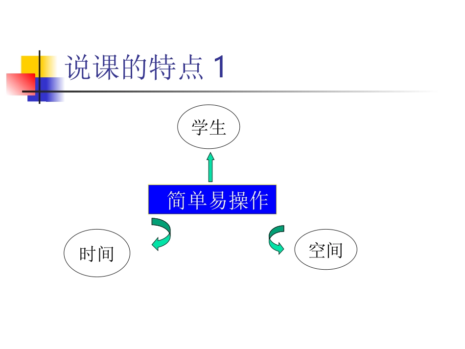 范艳花老师--说课--2014926_第3页