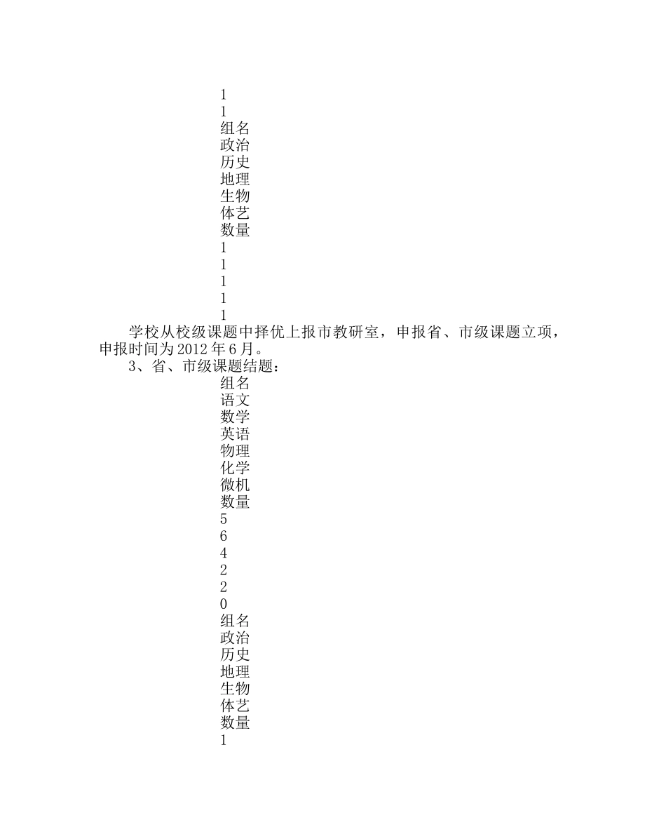 教导处范文高中课题研究工作规划 _第2页
