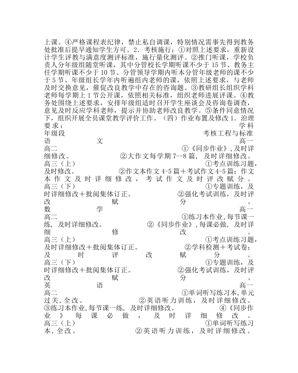 教导处范文高中教学常规考核实施办法（征求意见稿） _第2页